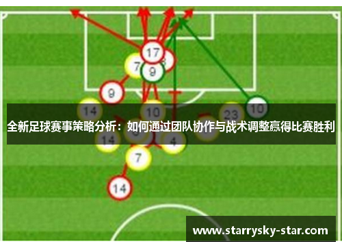 全新足球赛事策略分析：如何通过团队协作与战术调整赢得比赛胜利